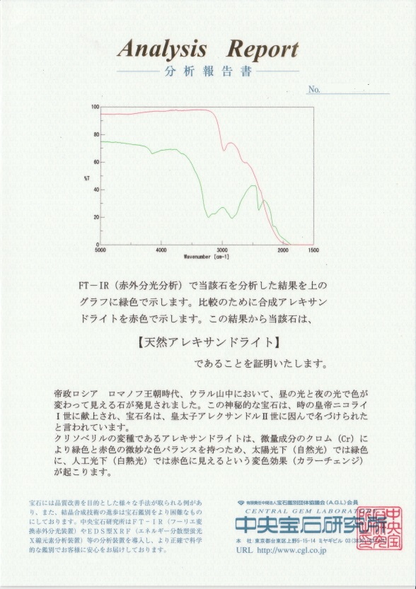 アレキサンドライト