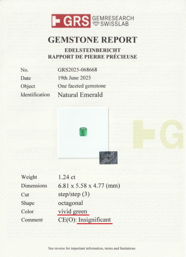 Gh